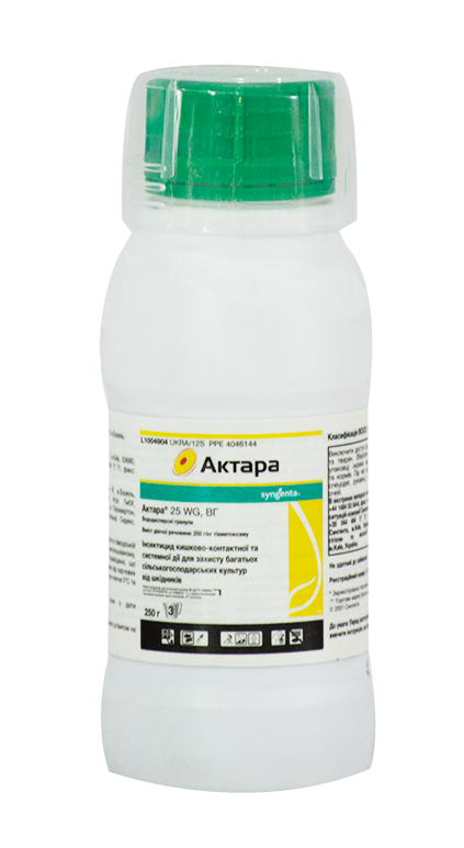 Актара